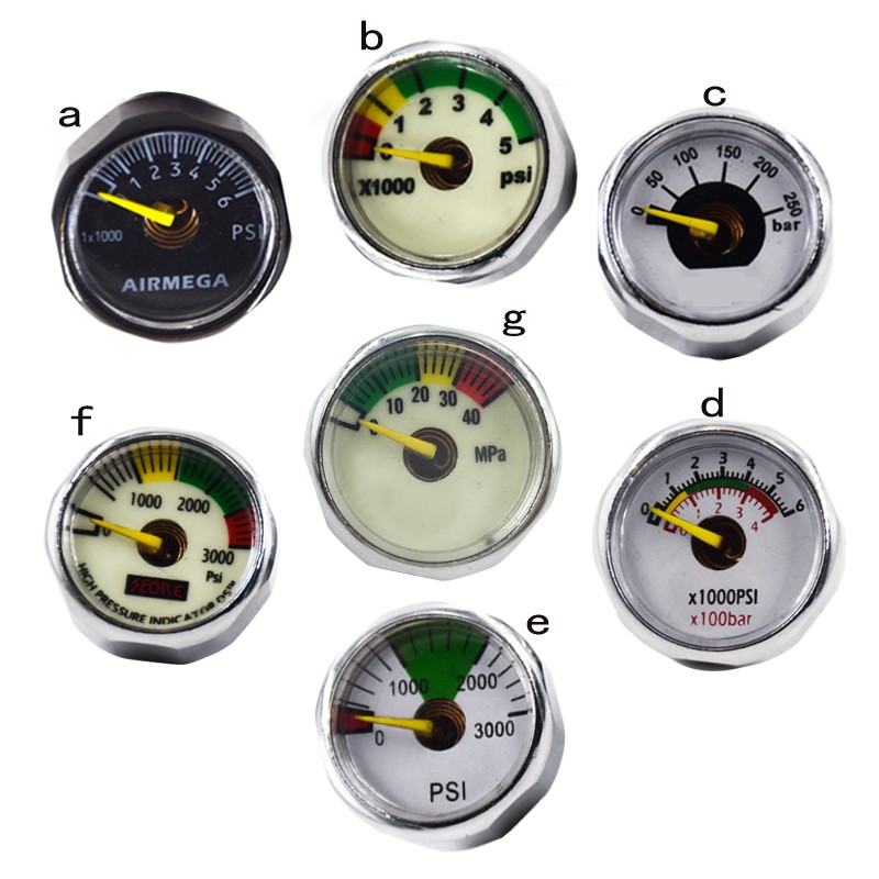 gauge